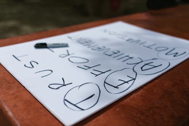 The Great Art of choosing the right keyword